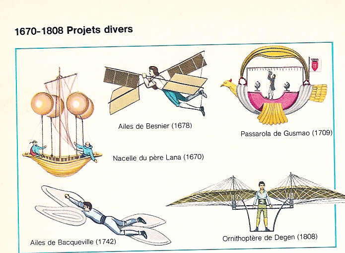 Précurseurs hommes volants.jpg